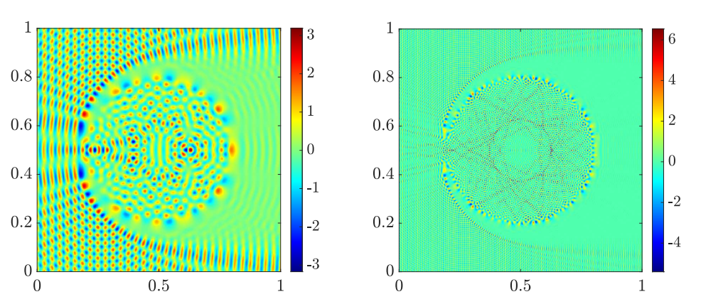 cavity_scattering - Abinand Gopal.png